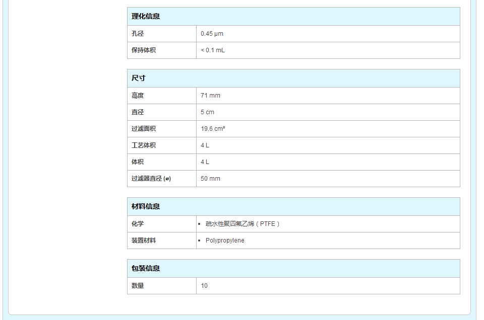 SLFH05010-默克密理博 Millex-FH过滤器 0.45um孔径