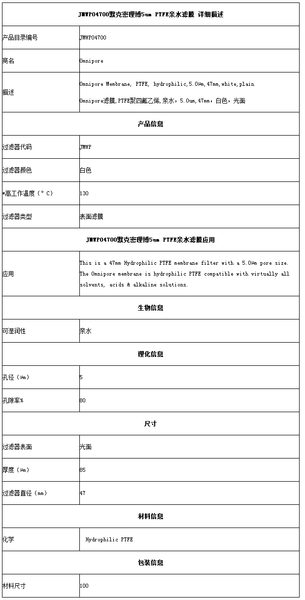 JMWP04700-密理博Omnipore膜PTFE 滤膜孔径5.0um