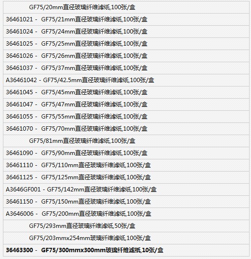 GF75/300mm*300mm-东洋GF75玻璃纤维滤纸尺寸300mm*300mm