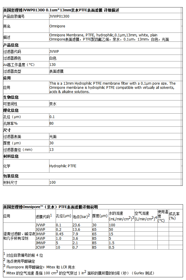 JVWP01300-默克密理博0.1um*13mm亲水PTFE表面滤膜