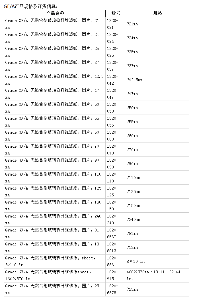 1820-025-WHATMAN无粘合剂玻璃纤维滤纸