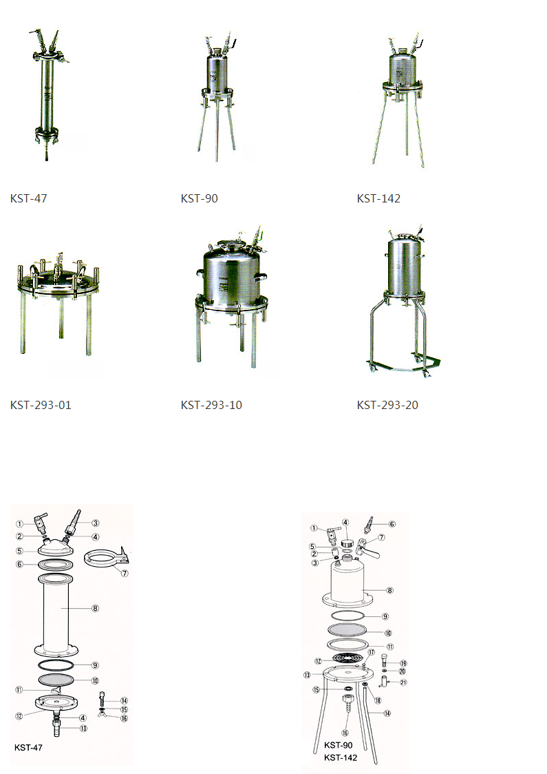 KST-142-日本东洋Advantec不锈钢加压过滤器