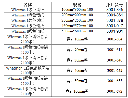 3001-614-GE Whatman1号层析转印纸