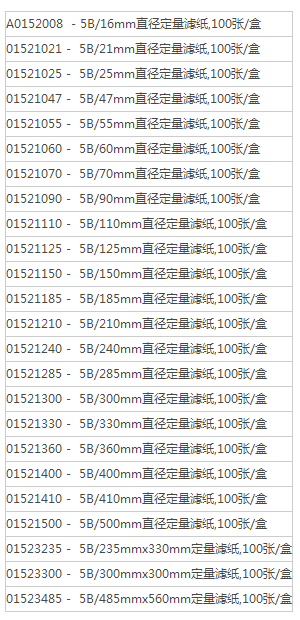 5B/125mm-东洋advantec 12.5cm 5B系列定量滤纸