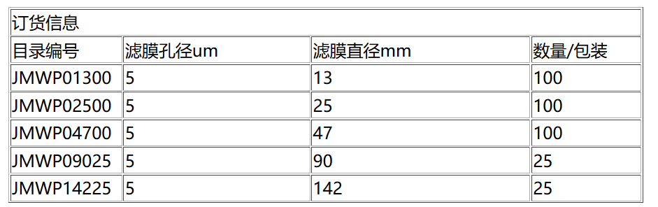 JMWP04700-Millipore Omnipore表面过滤膜PTFE亲水性