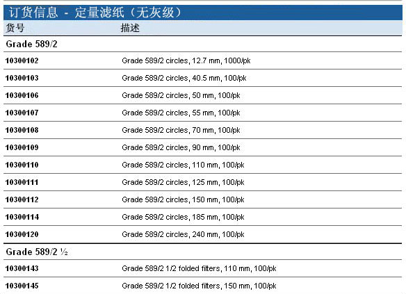 10300108-Whatman沃特曼定量滤纸Grade 589/2:4-12um