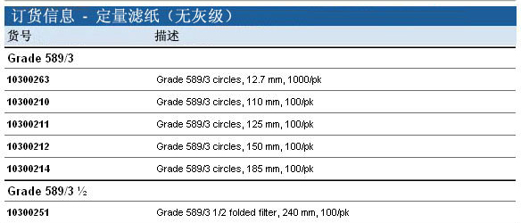 10300211-Whatman 沃特曼 定量滤纸 Grade 589/3