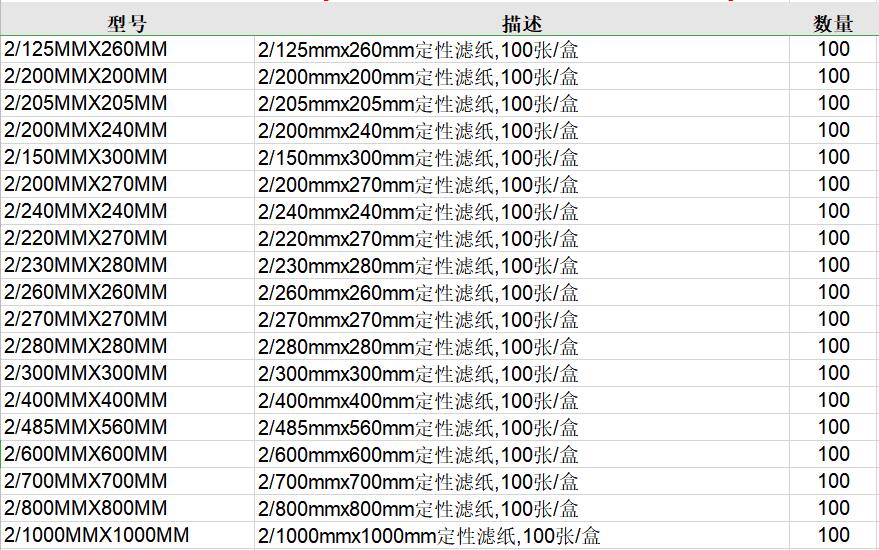 2/600*600mm-Advantec 东洋2号5um定性滤纸600*600mm