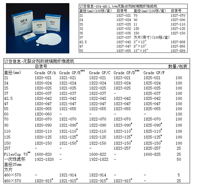 GF/A、B、C、D、F-Whatman 沃特曼 无黏合剂玻璃微纤维滤纸