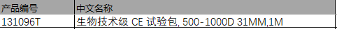 仕必纯 CE 试验包 500-1000D 31MM 1M
