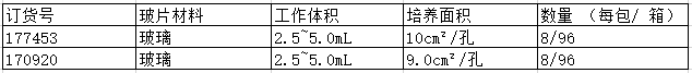 Nunc 载玻片培养瓶