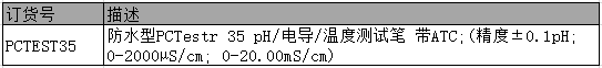 Eutech PCTestr 35多参数袖珍检测仪