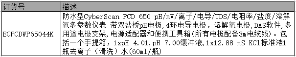 Eutech CyberScan PCD 650多参数测量仪