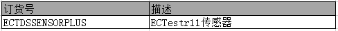 Eutech ECTestr11传感器 ECTDSSENSORPLUS