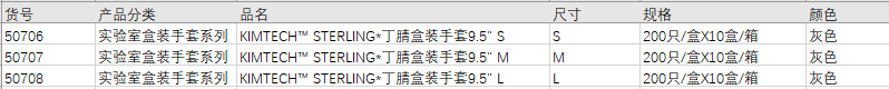 金佰利 Kimtech Sterling灰色丁腈盒装手套