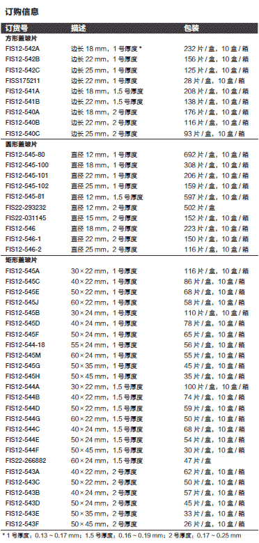 Fisherbrand 盖玻片 24X60 MM22266882