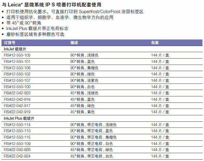 Fisherbrand进口 InkJet 载玻片