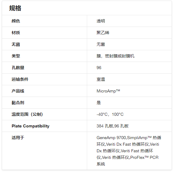 MicroAmp 透明黏性封板膜