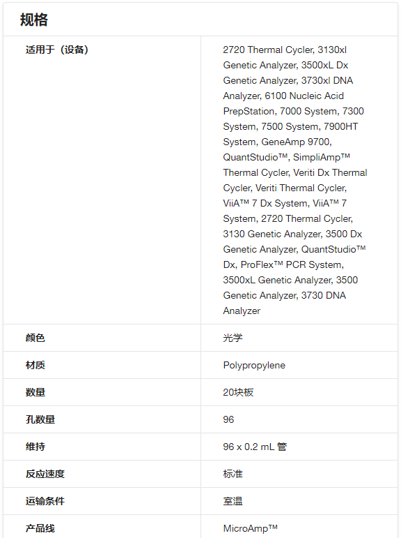 MicroAmp 光学96孔反应板（带有条形码）