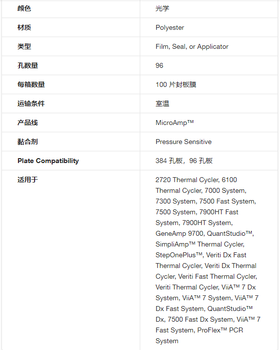 MicroAmp 光学粘性封板膜