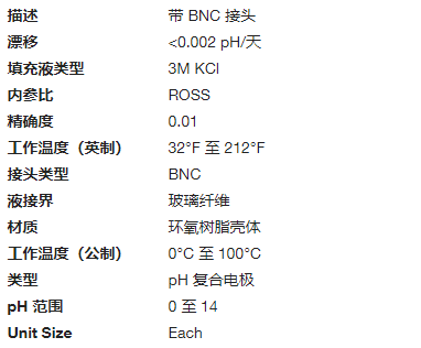 Orion ROSS环氧树脂pH复合电极