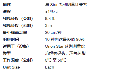 Orion 标准环氧树脂溶解氧电极