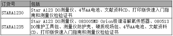 Orion Star A123溶解氧便携式测量仪