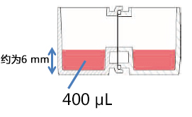 水平连接细胞共培养板                              UniWells™ Horizontal Co-Culture Plate