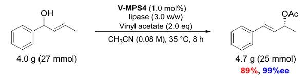 动态动力学拆分用共催化剂   V-MPS4