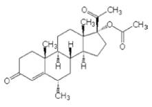 激素制剂成分