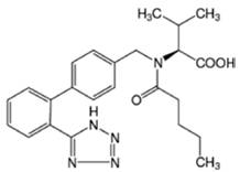 高血压药成分