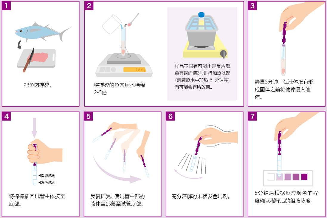 组胺检测试剂棒                              Histamine Check Swab