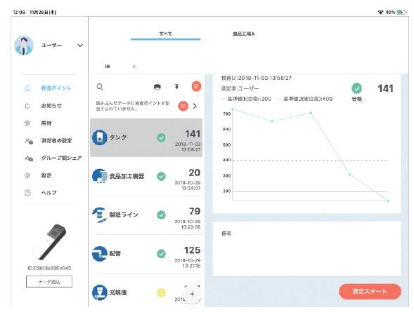 Lumitester Smart                              ATP荧光检测（ATP荧光检测仪PD-30的升级版）