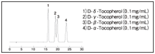 Wakopak Navi 系列  反相 HPLC 用填充柱