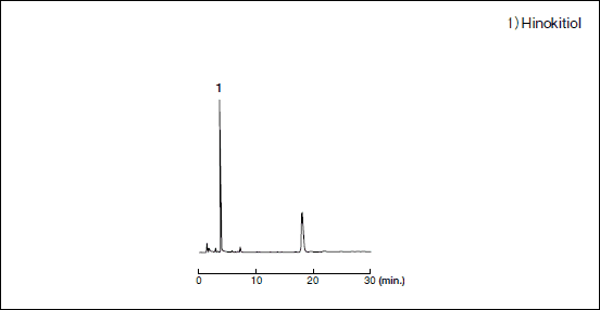 Wakopak® Wakosil®-Ⅱ 5C18-100                              Wakopak® Wakosil®-Ⅱ 5C18-100