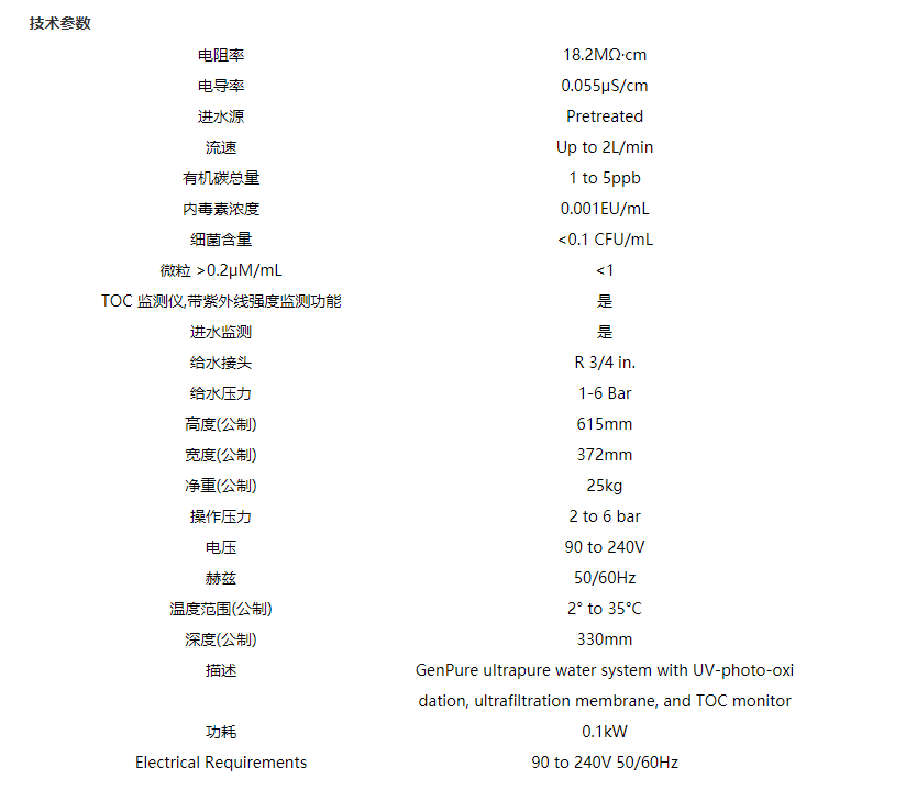 Thermo纯化柱D50282