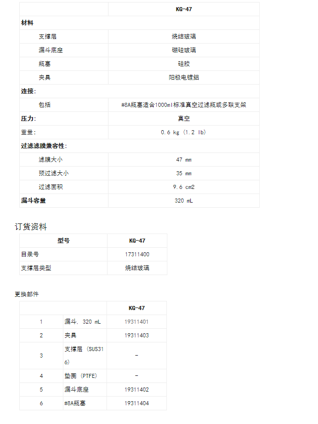 日本东洋47mm玻璃过滤漏斗KG-47