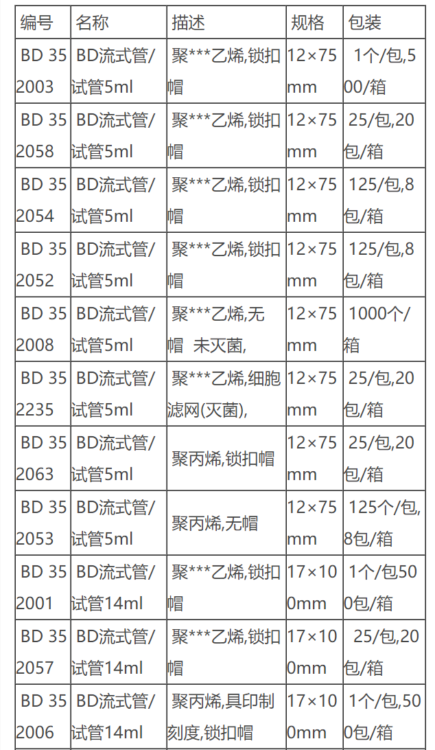 BD 12x75mm流式细胞管 冻存管352054