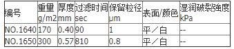 日本东洋NO 126号工业滤纸 850mm褶皱纸126/850mm