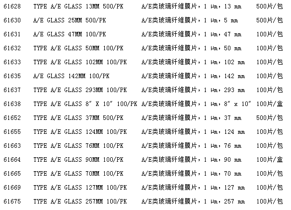 PALL颇尔A/E类25mm玻璃纤维滤膜片 61630