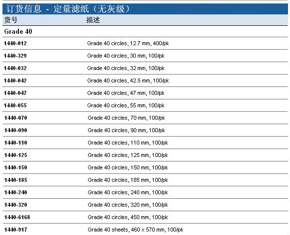 whatman沃特曼Grade40定量无灰滤纸1440-012