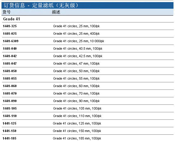 whatman沃特曼Grade41定量滤纸90mm直径20um孔径1441-090