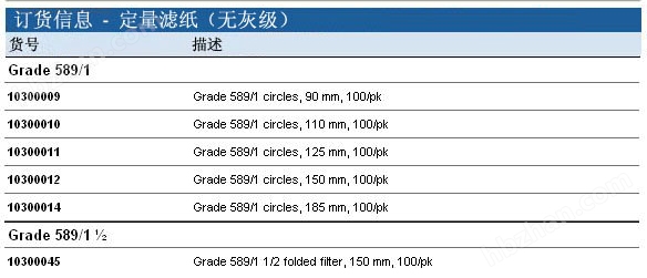 Whatman沃特曼定量滤纸Grade 589/110300010