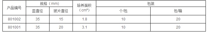 NEST玻底系列培养皿801002