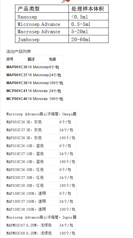 PALL Nanosep Omega膜分子量10KD超滤离心管OD010C34