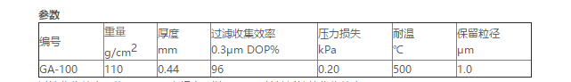 advantec东洋玻璃纤维滤纸GA-100 55MM