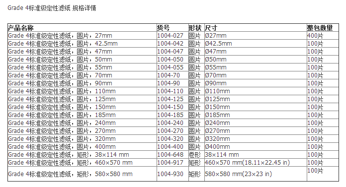 whatman孔径20-25 μm定性滤纸1004-110