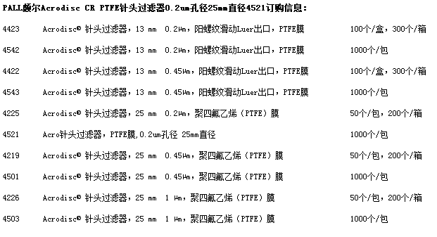 美国PALL PTFE膜Acrodisc针头过滤器4521