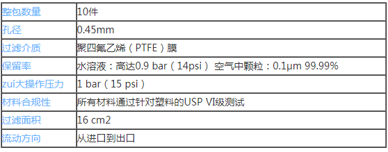 英国whatman真空泵保护过滤器0.45um孔径6722-5000