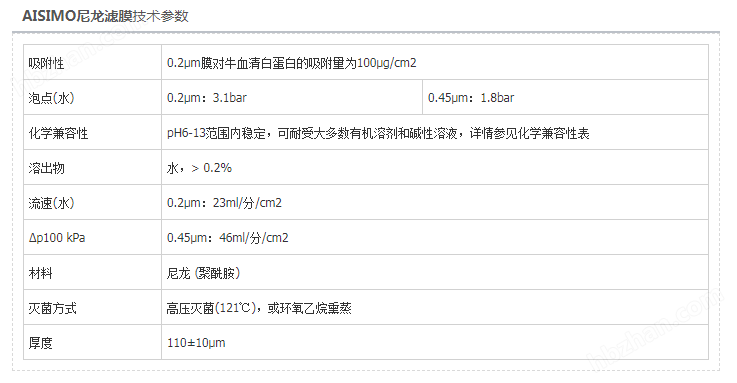 爱西默AISIMO孔径0.45um尼龙滤膜AM47NY45